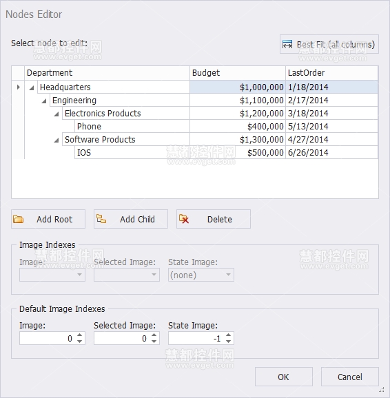 Devexpress treelist listview