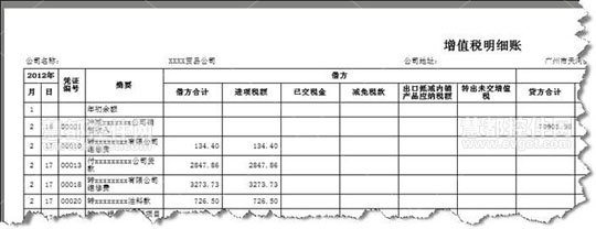 my report