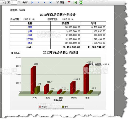 my report