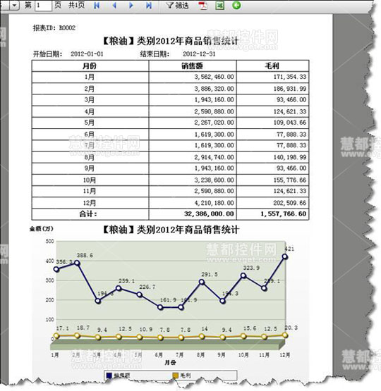 my report