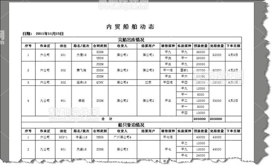my report