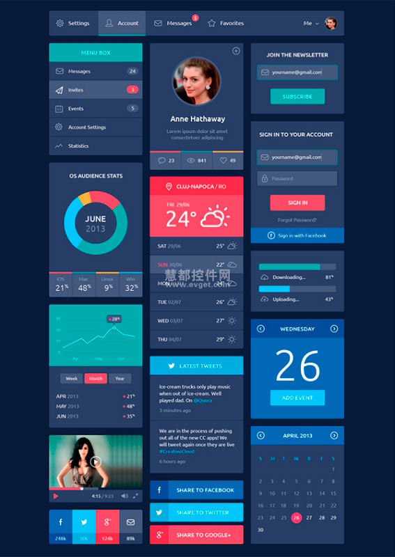 iPhone UI开发 Flat Design UI Components by GraphicBurger