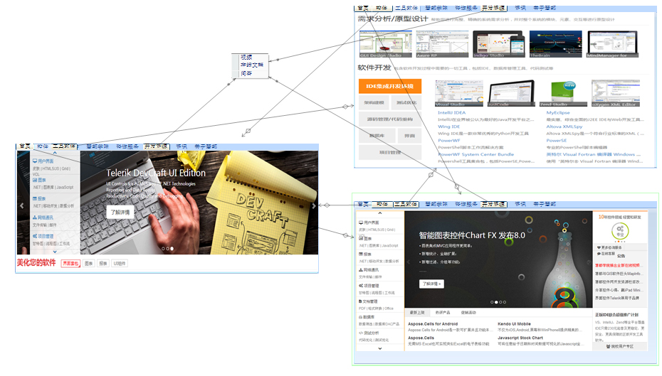 GUI页面连接图示