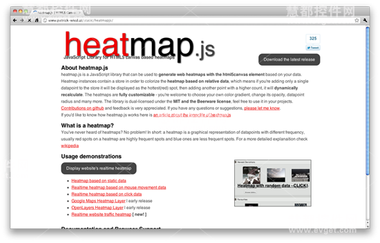 heatmap