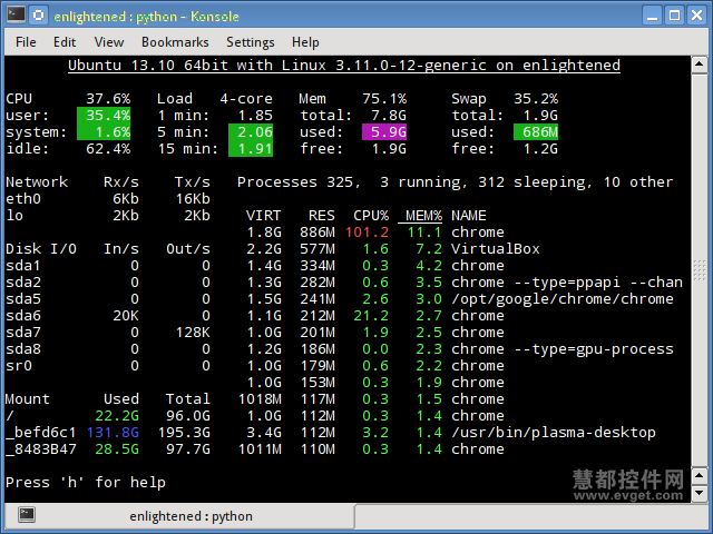 linux系统资源监控工具