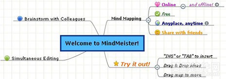 Mindmeister