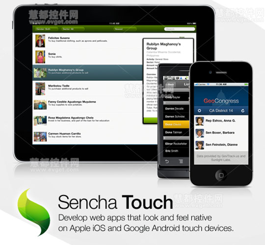 Sencha Touch