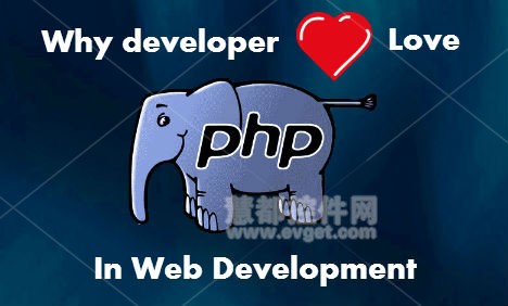 PHP-lover