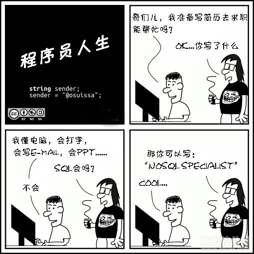 程式設計師人生漫畫系列-你知道SQL嗎