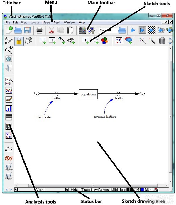 实用的视图模型制作工具-Vensim