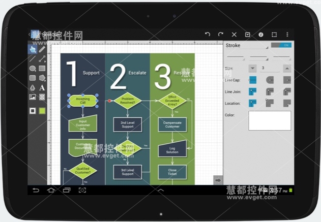 Xamarin iOS 与 Android 平台