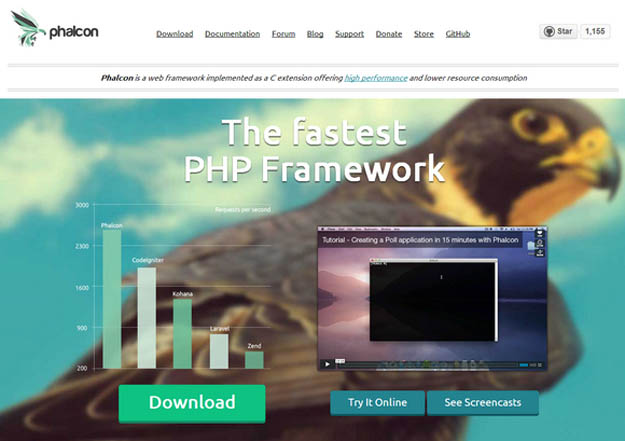 PHP框架