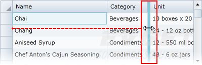 C1DataGrid for WPF基础教程：基础介绍