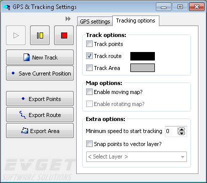 GPS