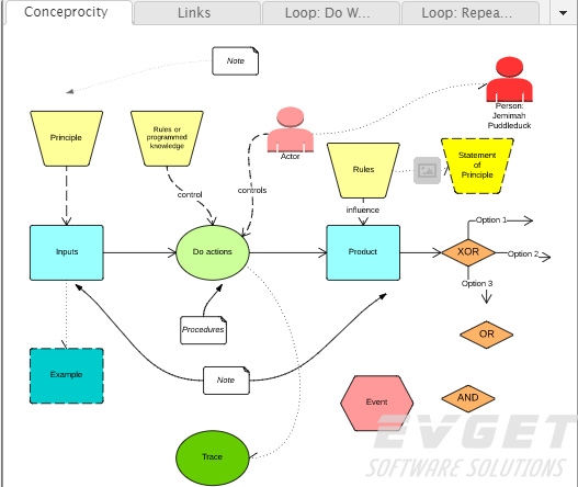 Lucidchart