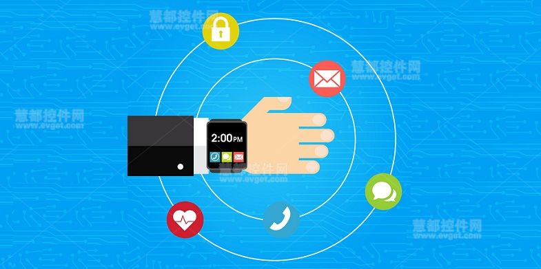 2015年移动应用程序开发十大趋势