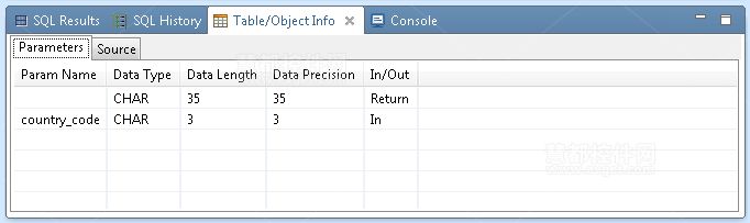 MyEclipse中的MySQL使用方法