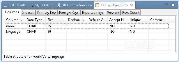 MyEclipse中的MySQL使用方法