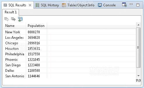 MyEclipse中的MySQL使用方法