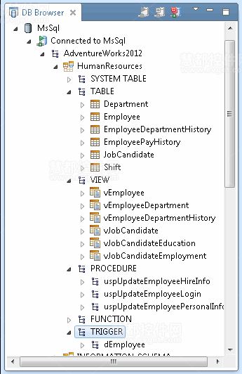 MyEclipse中SQL Server & Sybase的使用方法