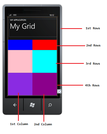 Windows Phone新手开发教程