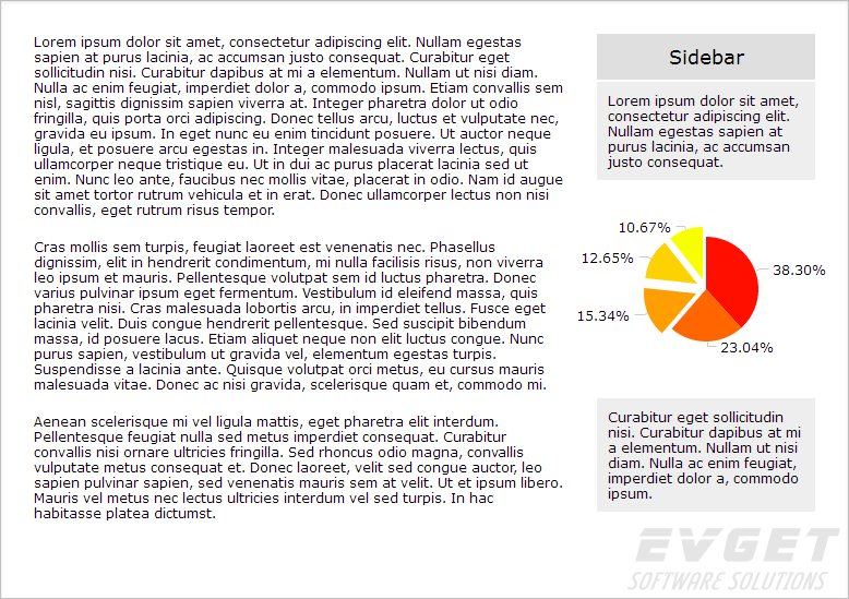 Pie Chart