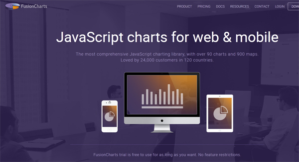 fusionchart suite XT