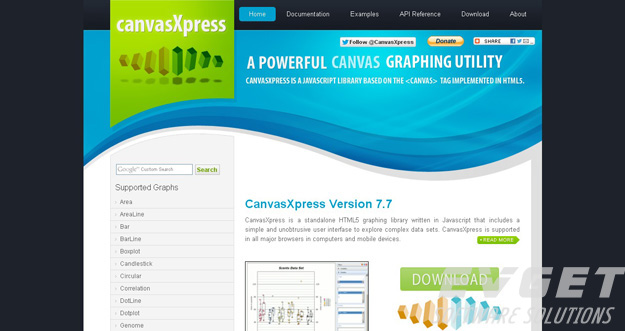 CanvasXpress