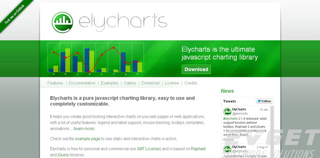 ElyCharts