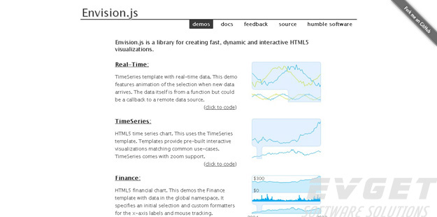 Envision.js