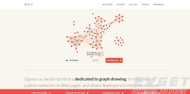 Sigma.js