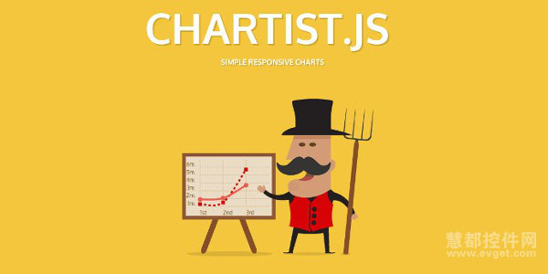JavaScript图表资源