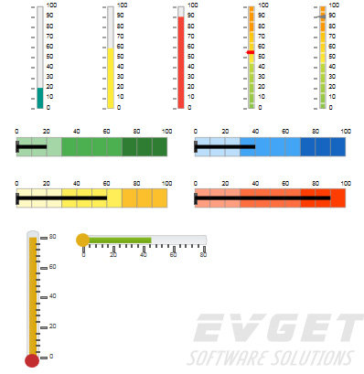 linear_gauges