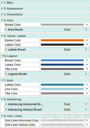 new_settings_for_chart_styl