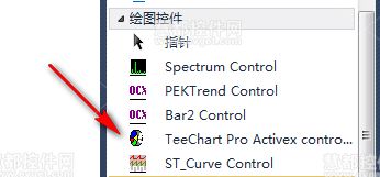 teechart教程