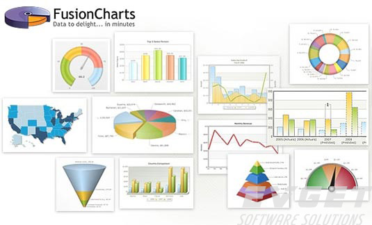 Dygraphs