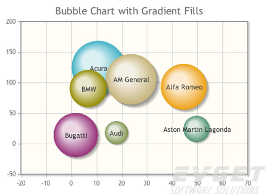 Dygraphs