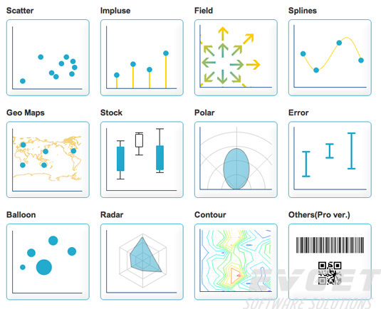 Dygraphs