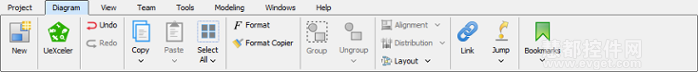 Visual Paradigm工具栏介绍