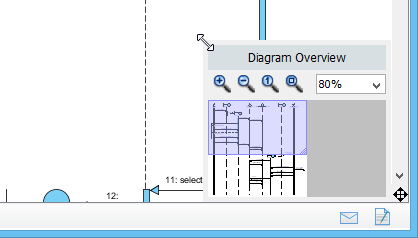 Visual Paradigm工具栏介绍