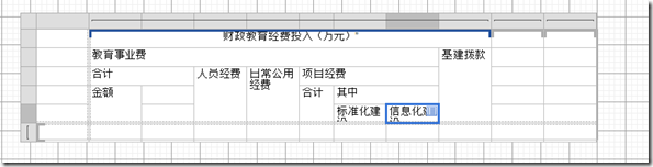 合并单元格