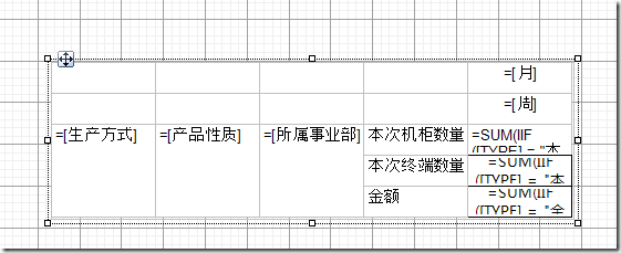 绑定数据
