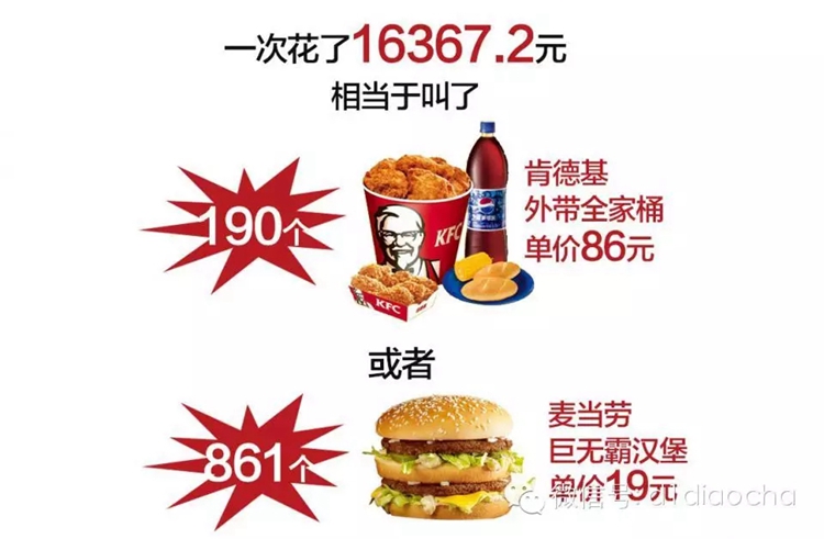 大数据学习