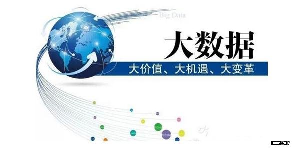 大数据学习