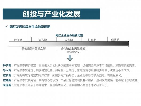 大數(shù)據(jù)學(xué)習(xí)