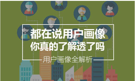 用户画像