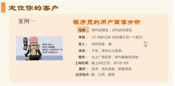 用户画像
