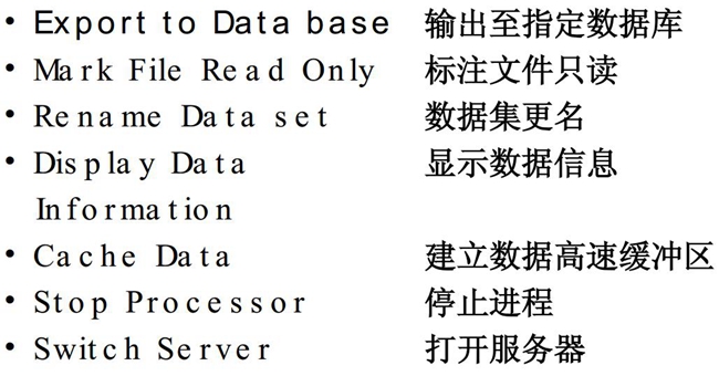 SPSS教程