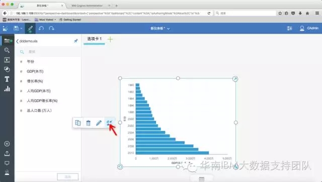 gdp可视化_我国这几年GDP怎么了,看完这张可视化就知道了