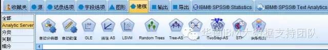 spss